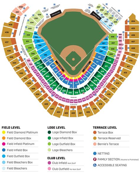 milwaukee brewers stadium seating map